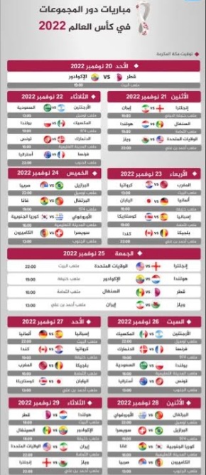 جدول مباريات بطولة كأس العالم لكرة القدم 2022م 