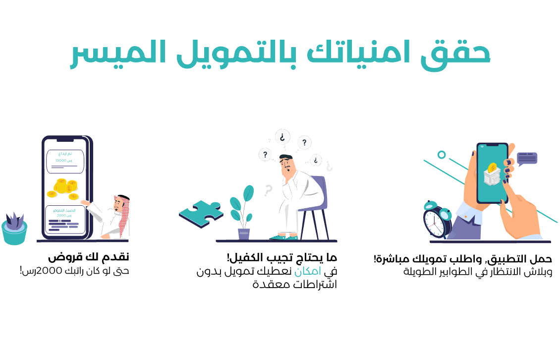 قرض إمكان لمستفيدي الضمان الاجتماعي المطور