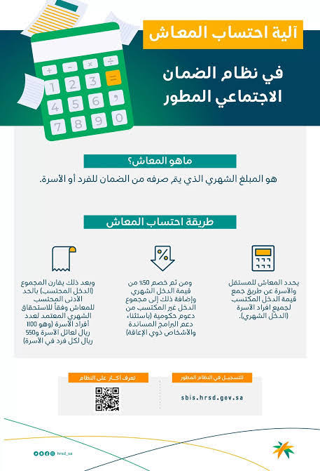 حاسبة الضمان الاجتماعي المطور