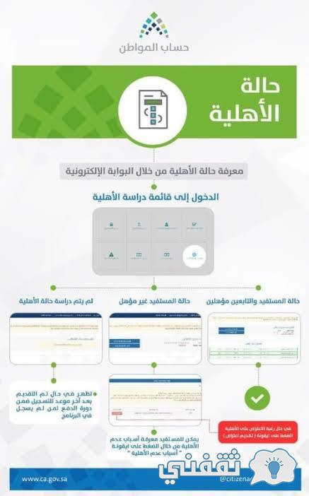الاستعلام عن نتائج أهلية حساب المواطن