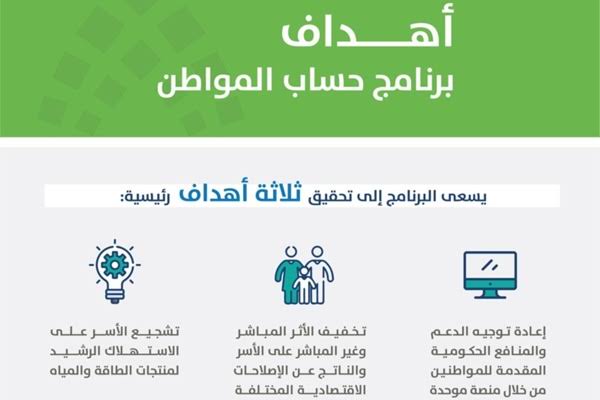 أهداف برنامج حساب المواطن