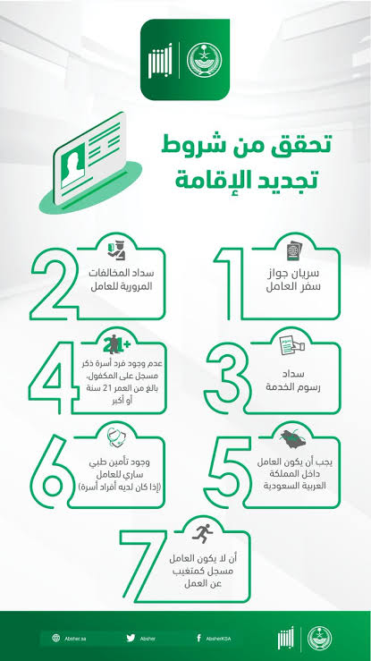 شروط تجديد الإقامة السعودية