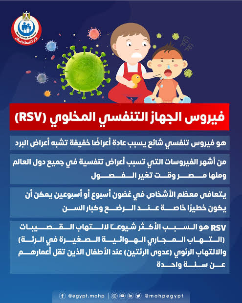 الفيروس المخلوي التنفسي