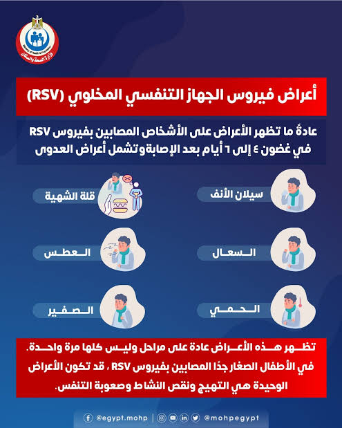 الفيروس المخلوي التنفسي