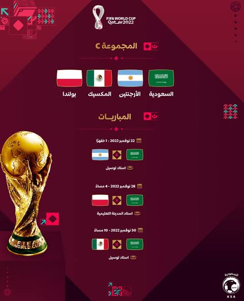 موعد مباراة السعودية والارجنتين