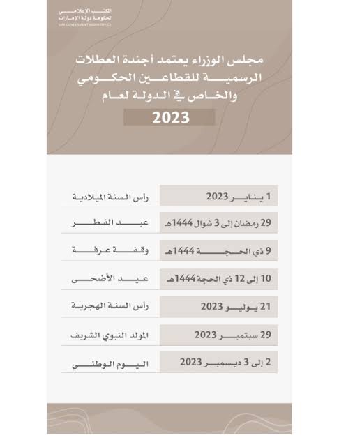 موعد اليوم الوطني الإماراتي 51