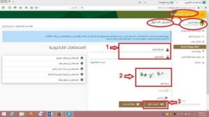 الاستعلام عن رخصة العمل برقم الحدود