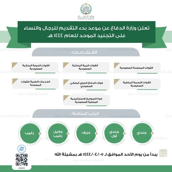 قطاعات العمل للمقبولين في وزارة الدفاع 1444