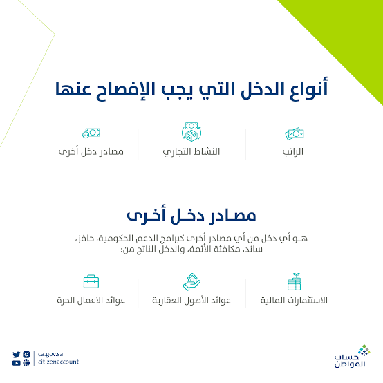 أنواع الدخل التي يجب الإفصاح عنها في حساب المواطن