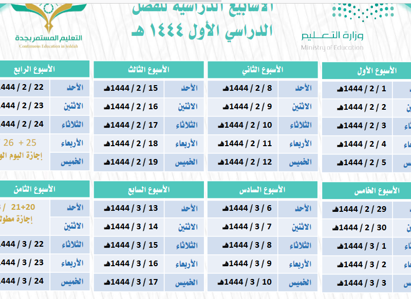 moe.gov.sa التقويم الدراسي في المدراس السعودية 1444 موعد الاجازات والامتحانات بعد التعديل