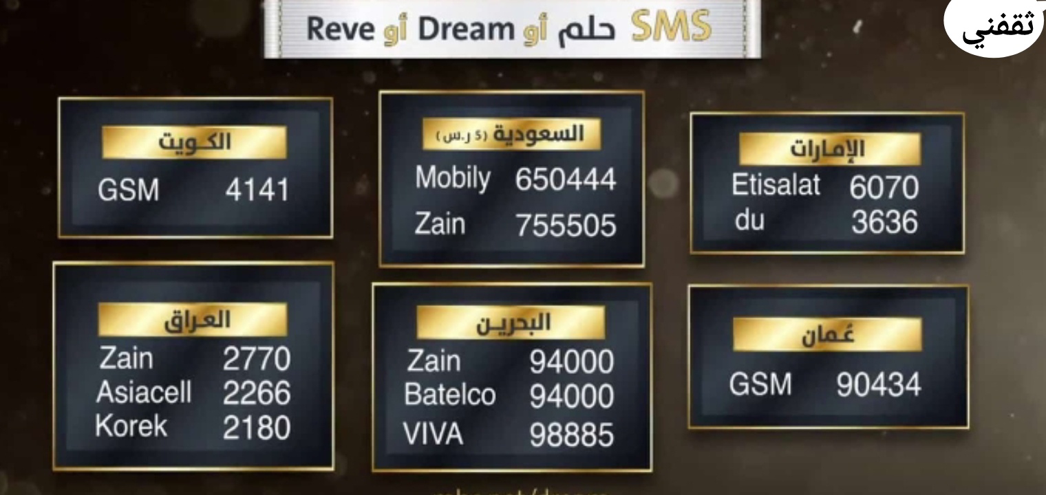 أسئلة مسابقة الحلم 2022