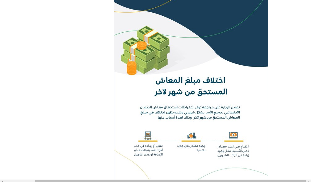 الضمان الاجتماعي المطور