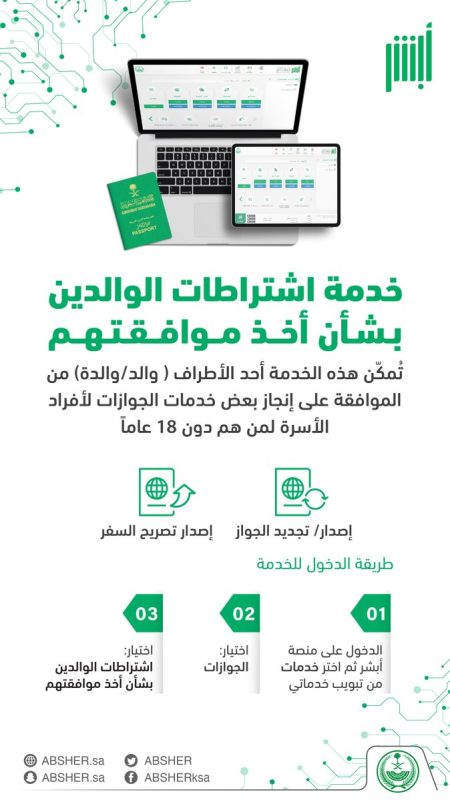 خدمة اشتراطات الوالدين لسفر التابعين