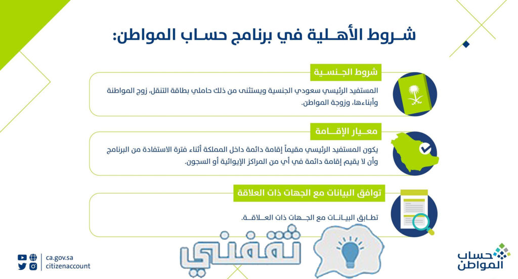 حساب المواطن صوتك مسموع