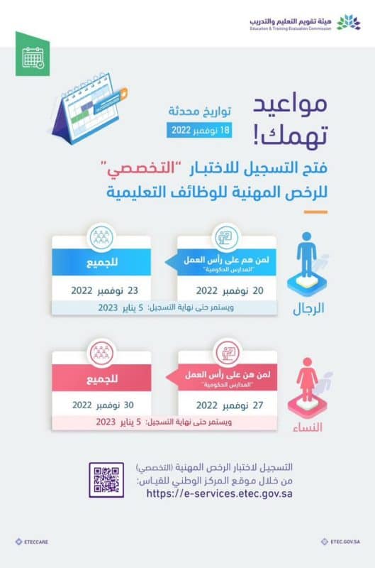 موعد انتهاء التسجيل في الاختبار التخصصي