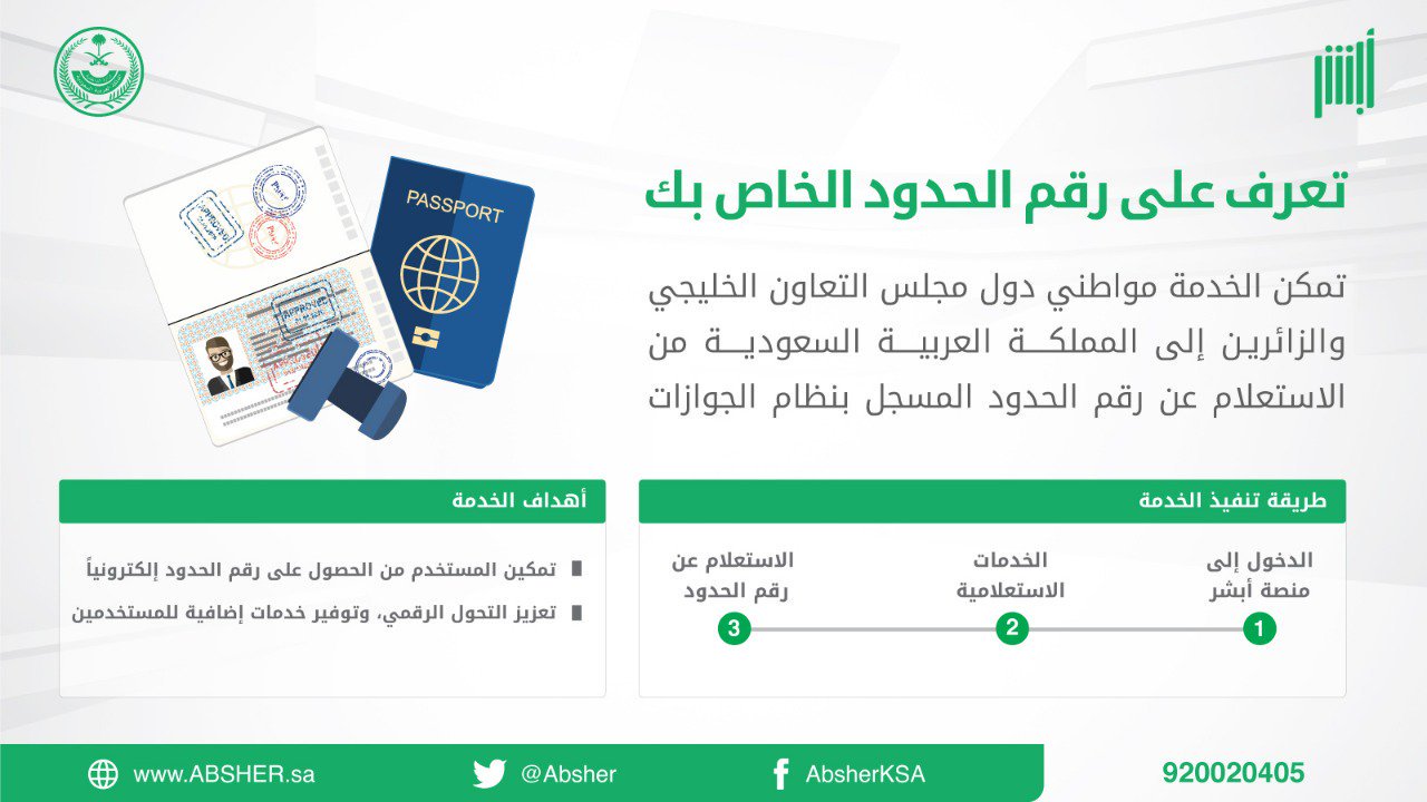 الاستعلام عن رقم الحدود للمقيمين 1444- 2022 عبر أبشر أفراد برقم التأشيرة والجواز