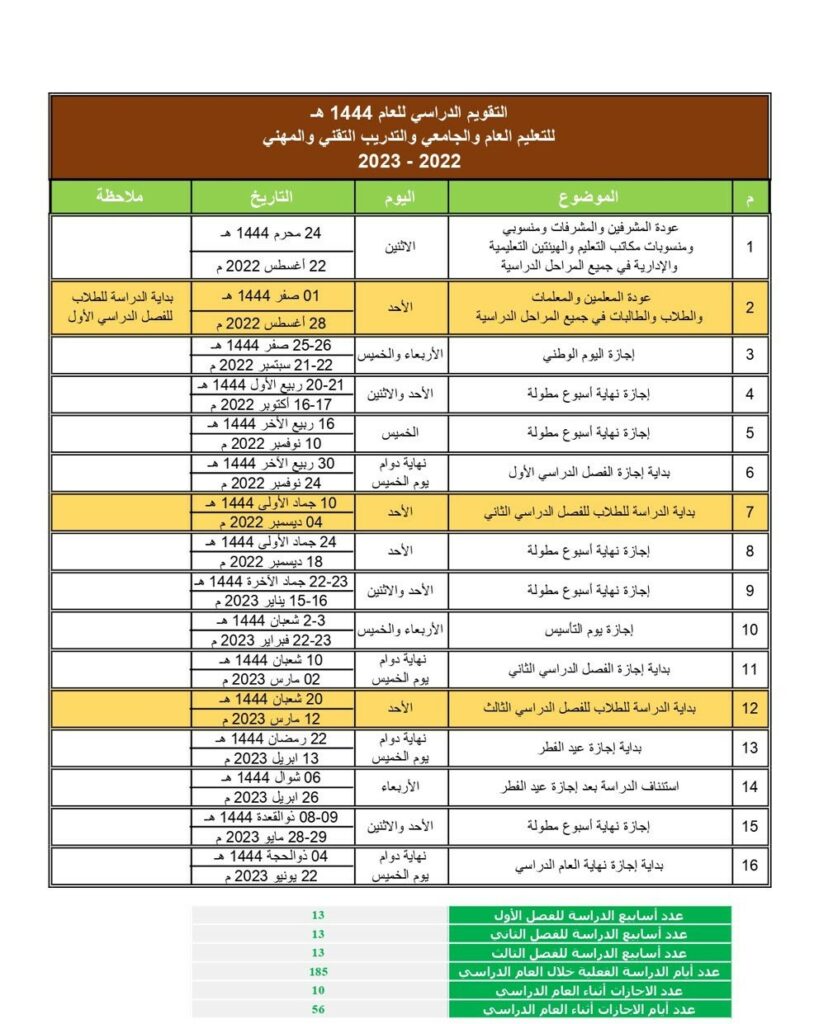 التقويم الدراسي في المملكة