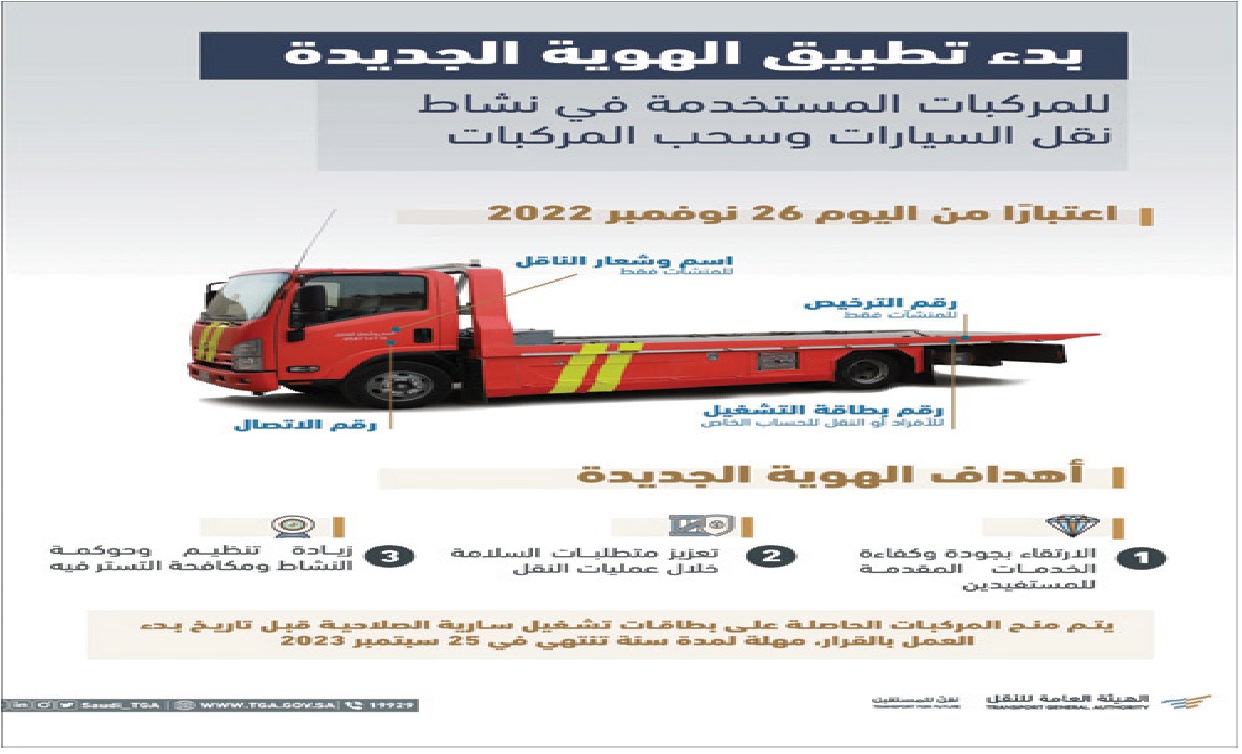 بدء تطبيق الهوية الجديدة لنقل السيارات