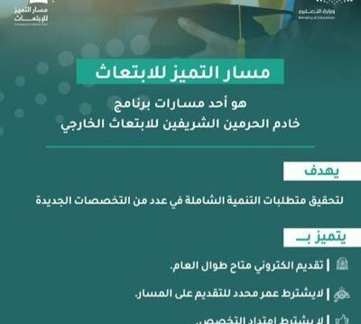 مسار التميز للابتعاث الخارجي 1444