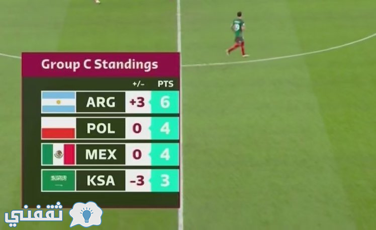 ترتيب المجموعة أثناء مباراة السعودية والمكسيك بالشوط الثاني في كأس العالم 2022