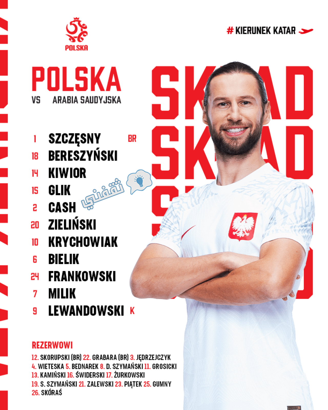 تشكيل المنتخب البولندي في مواجهة السعودية في مونديال قطر 2022