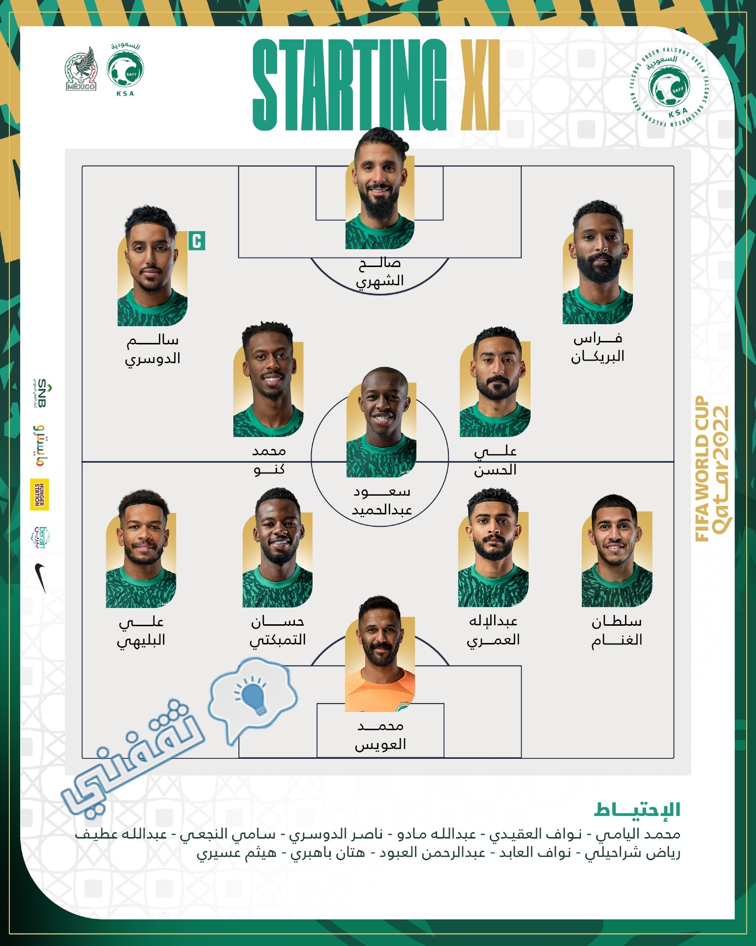 تشكيل المنتخب السعودي في مواجهة المكسيك في كأس العالم فيفا قطر 2022