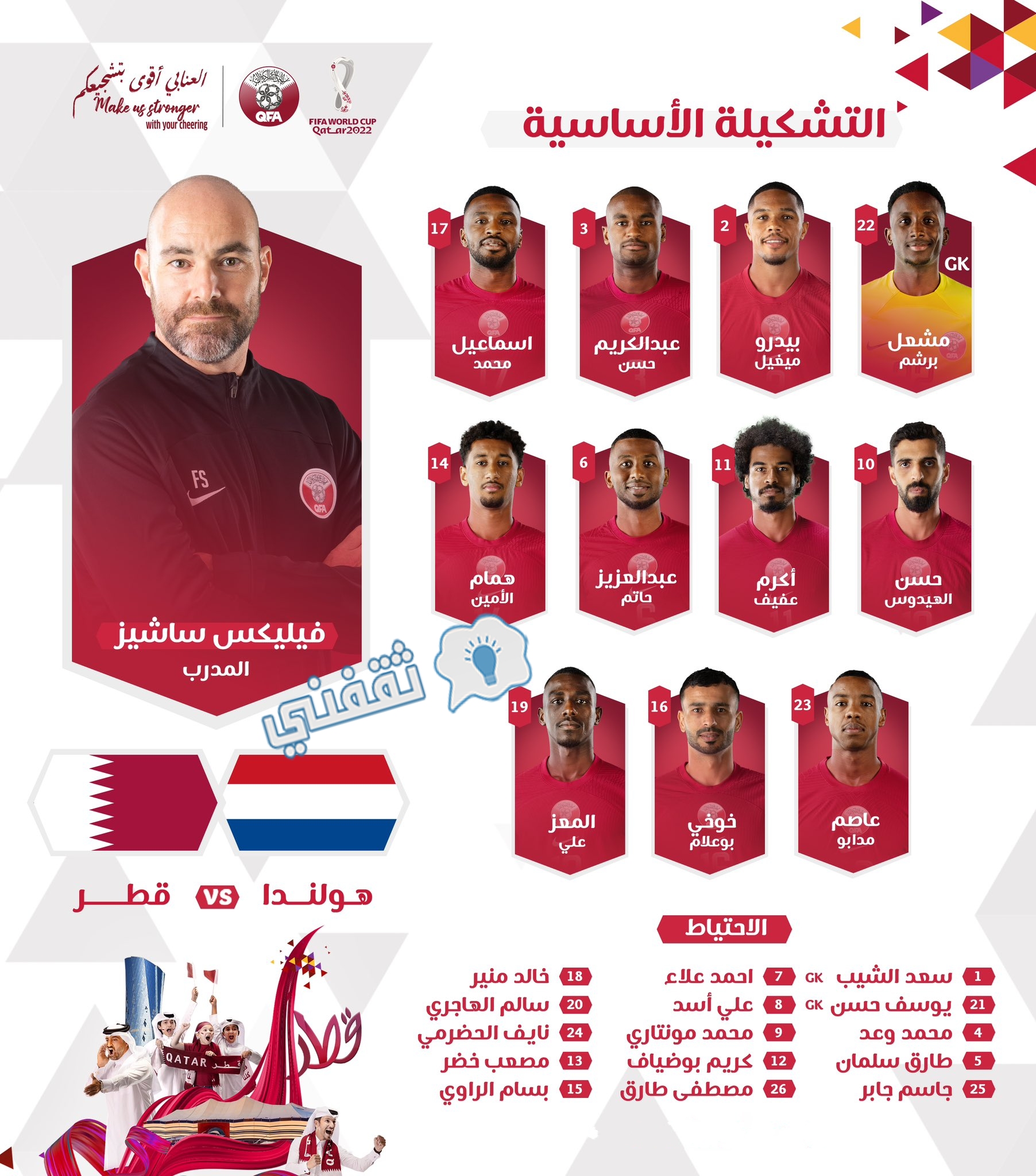 تشكيل المنتخب القطري ضد هولندا في كأس العالم 2022