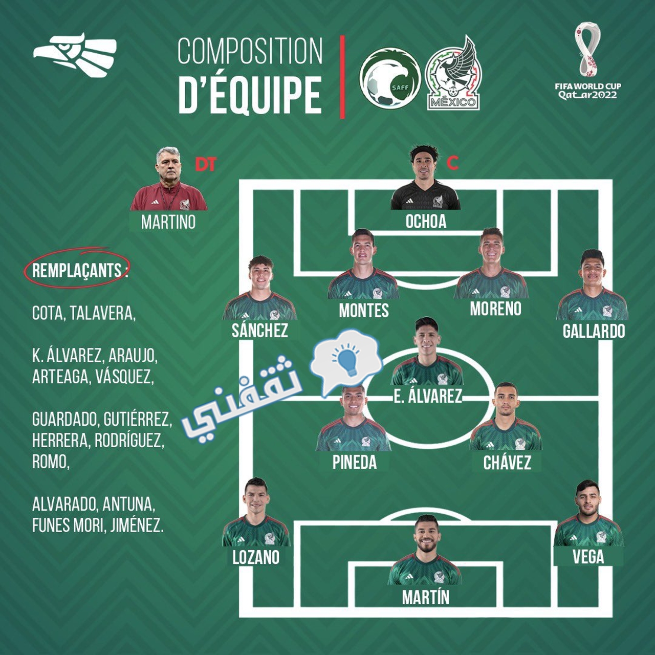 تشكيل المنتخب المكسيكي في مواجهة السعودية في كأس العالم 2022