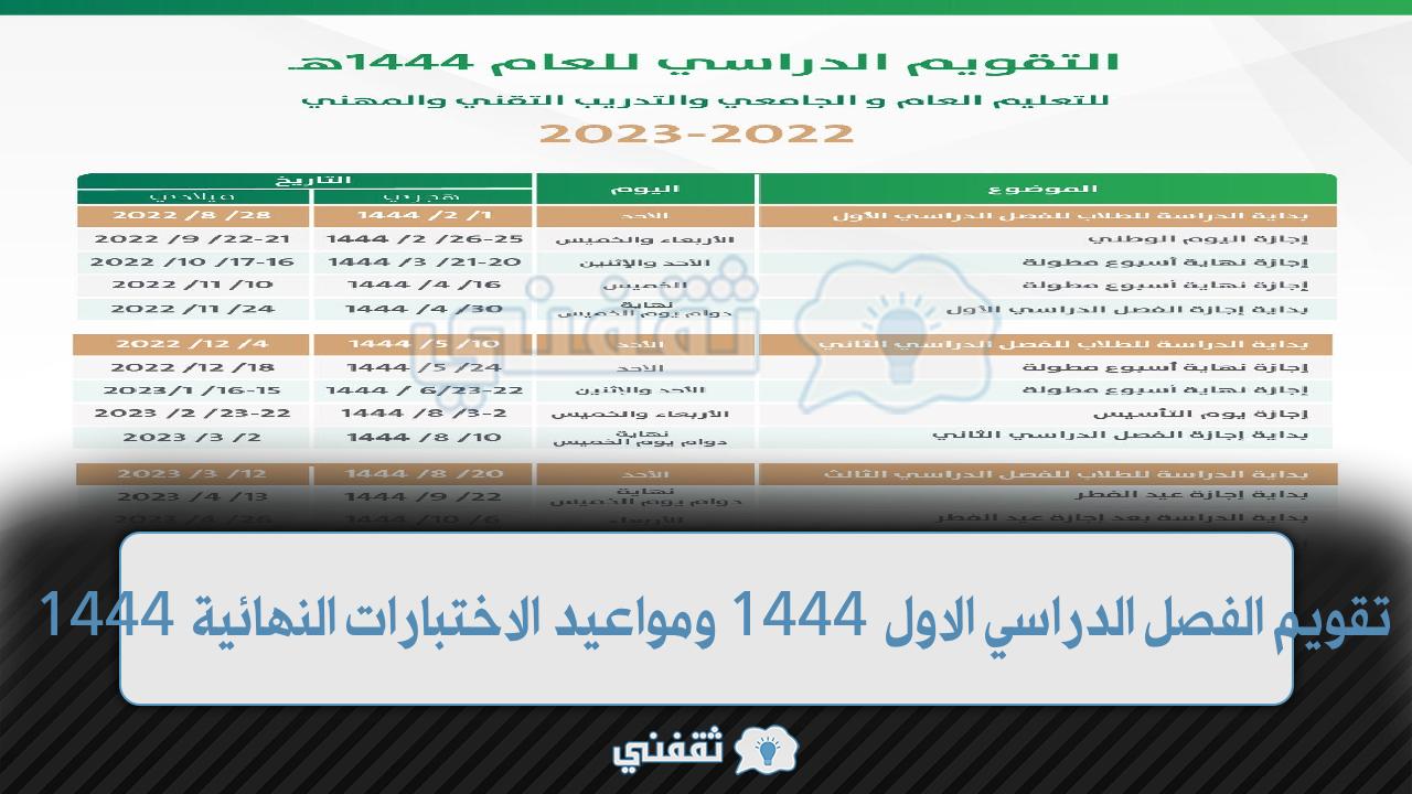 تقويم الفصل الدراسي الاول 1444 ومواعيد الاختبارات النهائية 1444