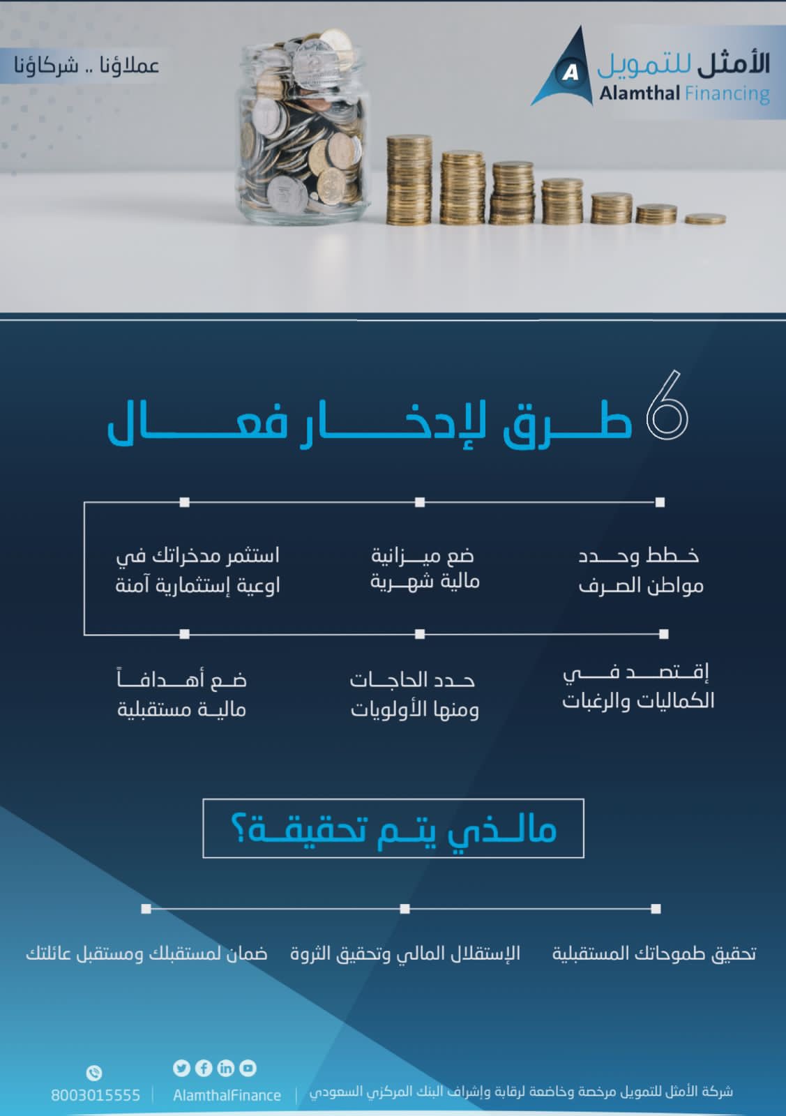 رابط التقديم علي تمويل الأمثل النقدي