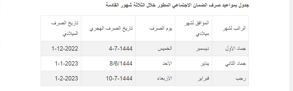 موعد صرف الضمان