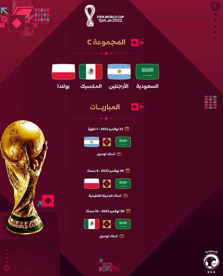 جدول مباريات المنتخب السعودي