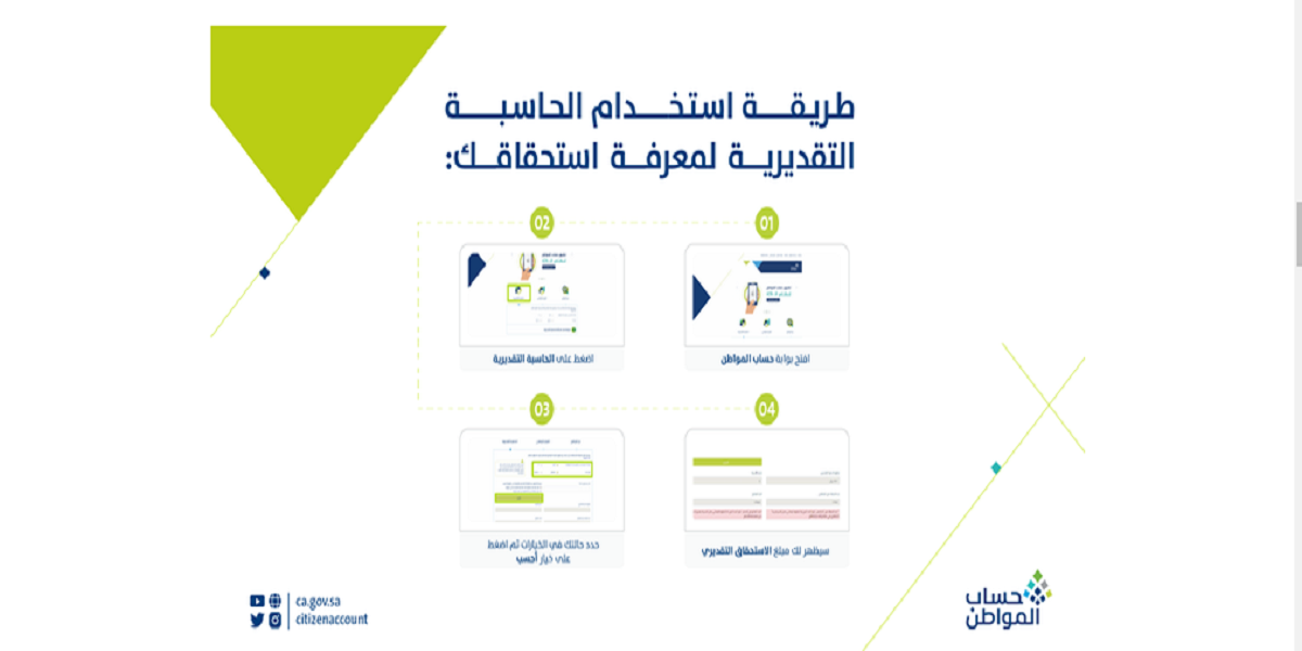 حاسبة حساب المواطن 1444