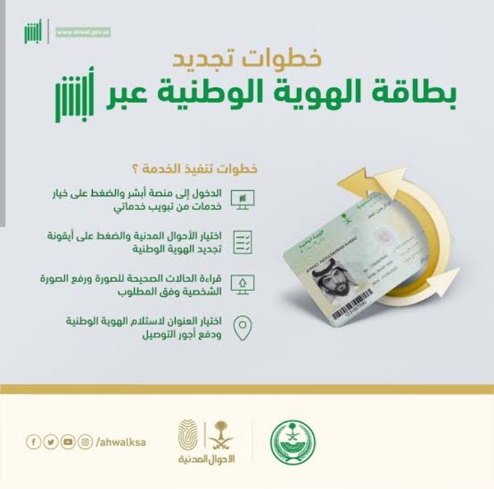 استخراج بطاقة الهوية الوطنية السعودية الجديدة والشروط المطلوبة 1444