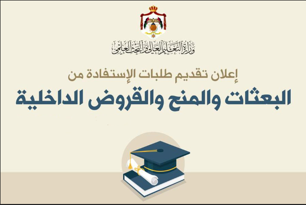 رابط تقديم المنح والقروض 2022