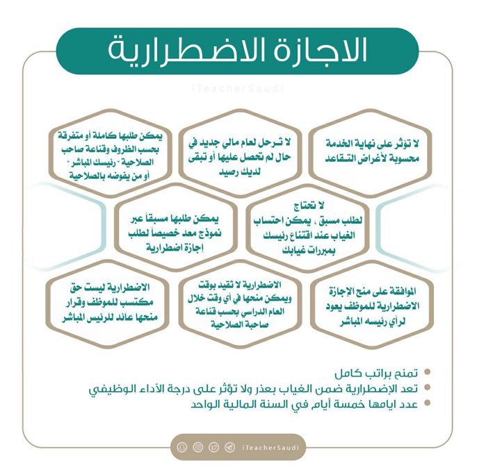 شروط الإجازة الاضطرارية في السعودية