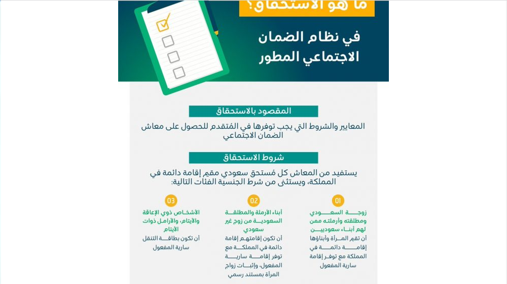 راتب الضمان الاجتماعي