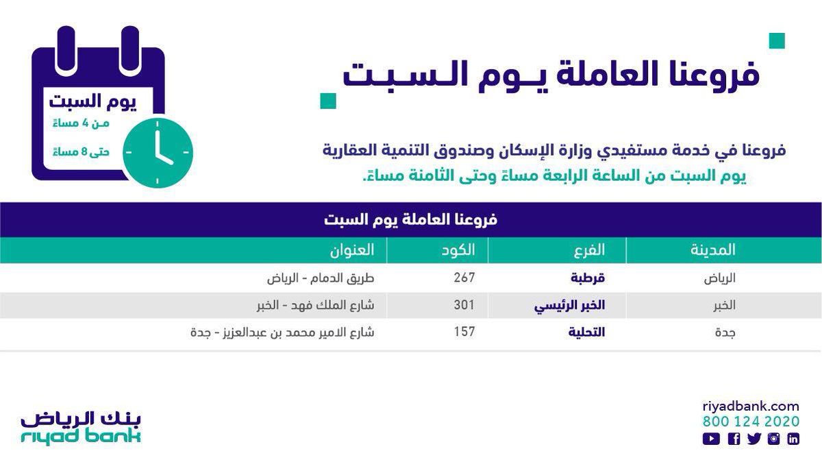 شروط التمويل العقاري في بنك الرياض