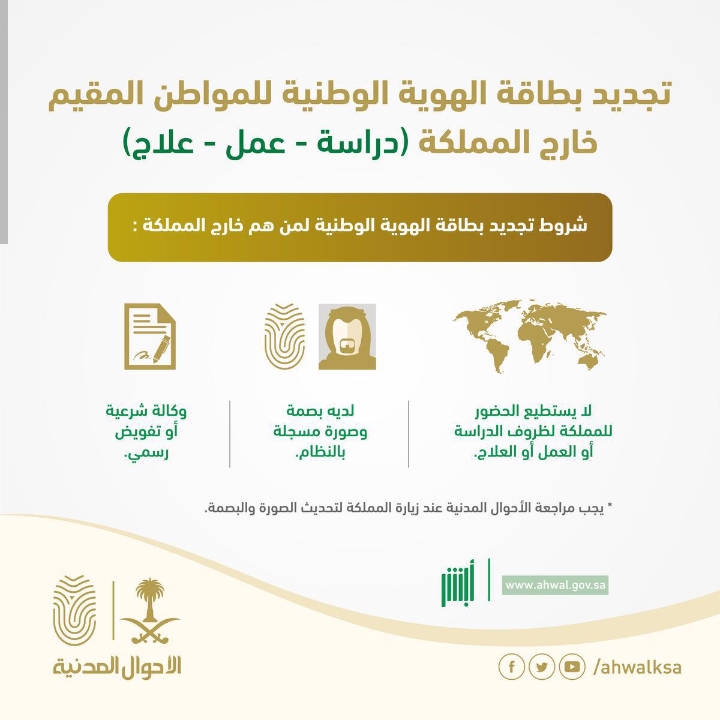 استخراج بطاقة الهوية الوطنية السعودية الجديدة والشروط المطلوبة 1444