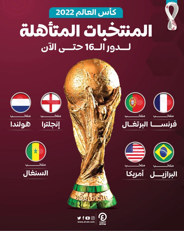 من هم المتأهلين لدور 16 كأس العالم