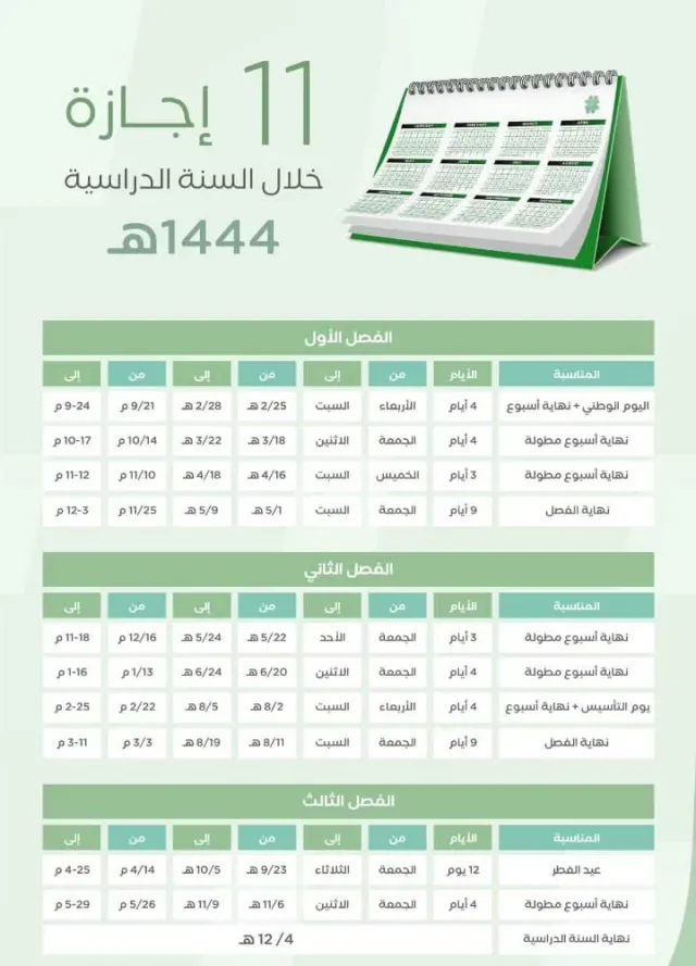 تحويل الدراسة عن بُعد