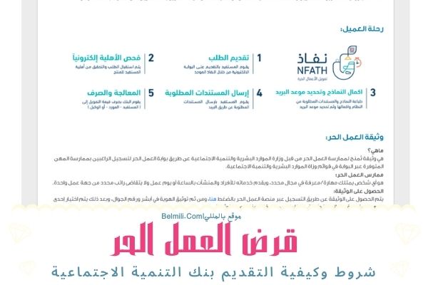 التقديم على قرض العمل الحر بنك التنمية الاجتماعية