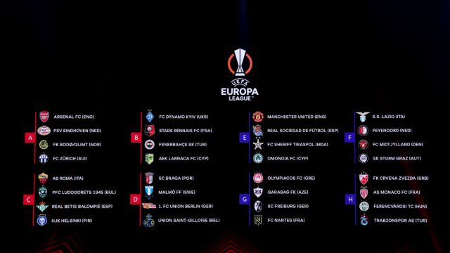 قرعة الدوري الأوروبي 2023