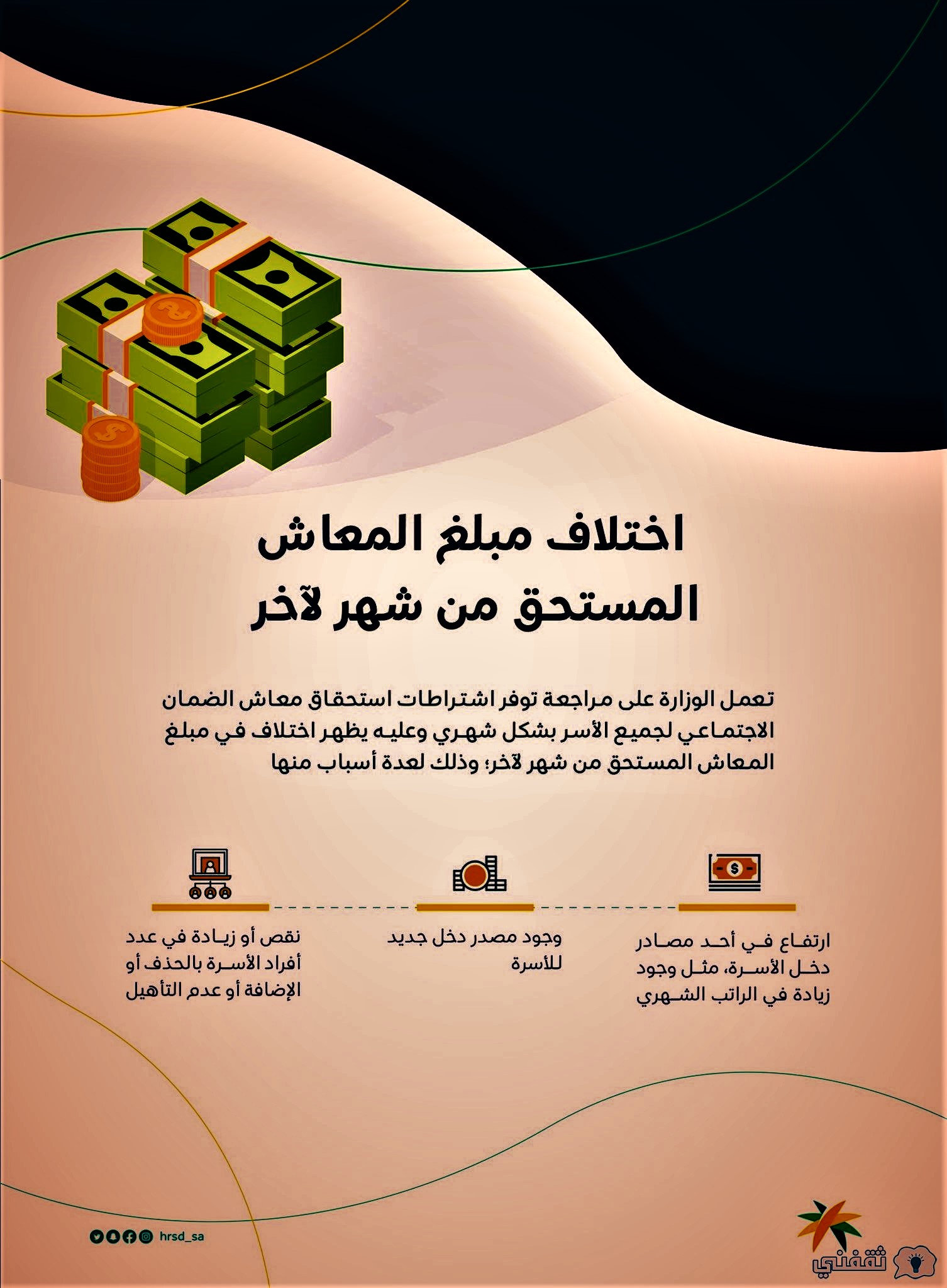 كيف اعرف اني مستفيد من الضمان الاجتماعي المطور؟