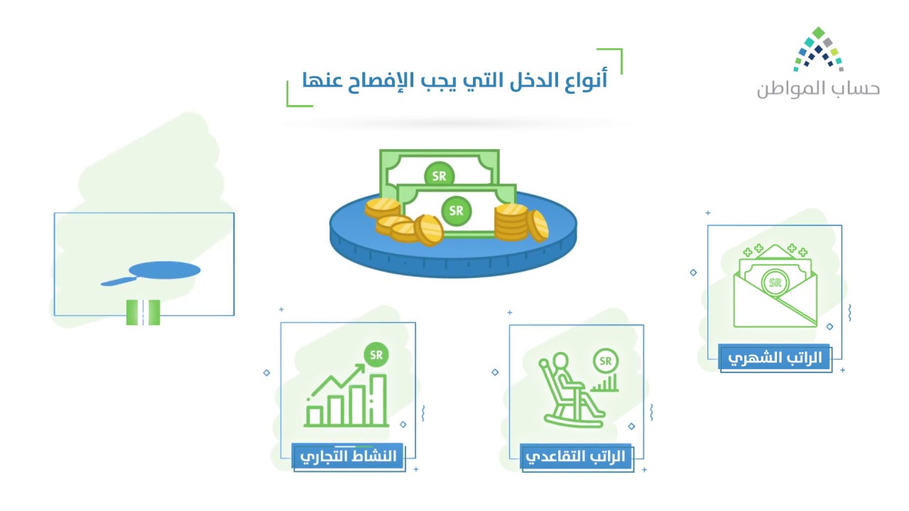 كيف افصح عن السجل التجاري في حساب المواطن؟