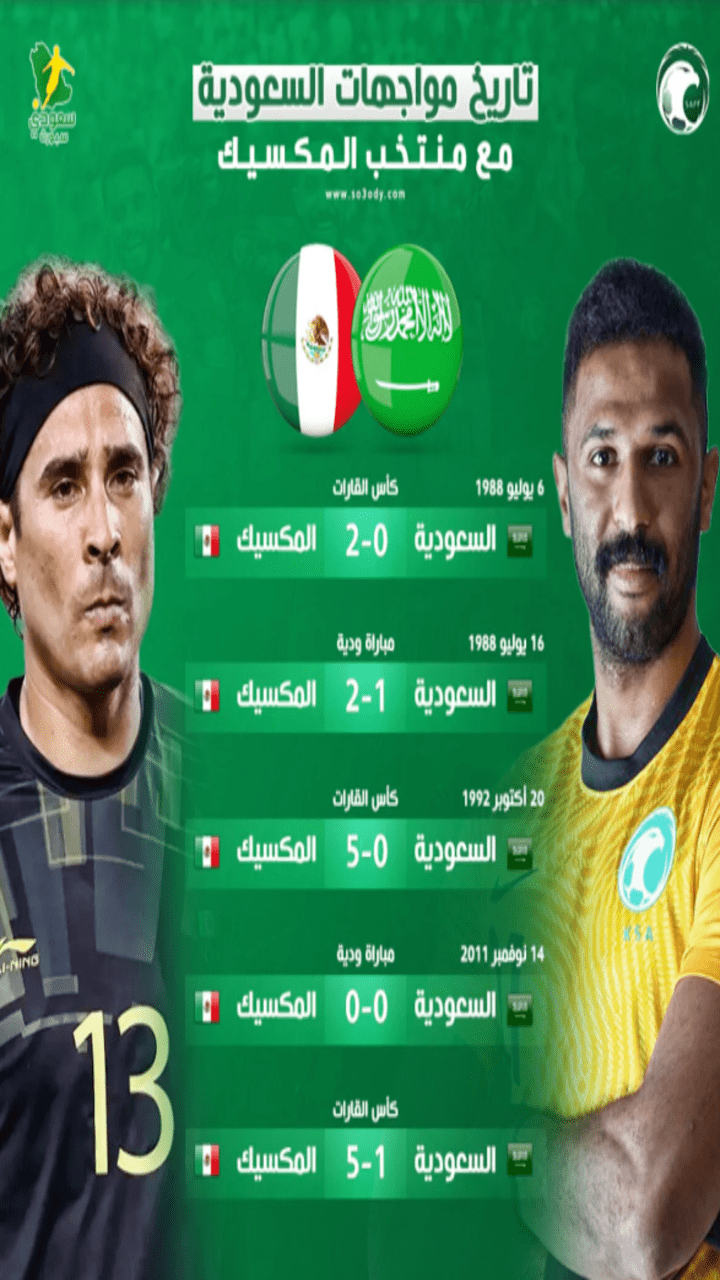 متابعة مباراة السعودية ضد المكسيك
