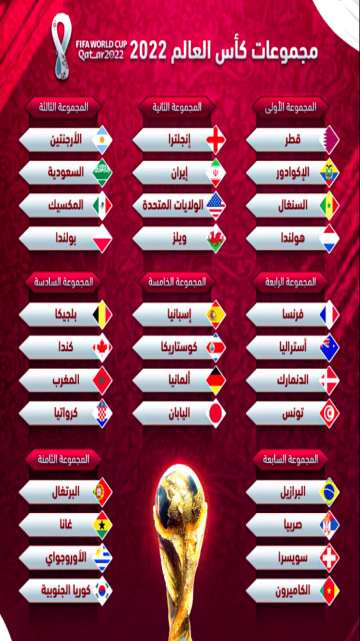 متابعة مباراة البرتغال ضد غانا
