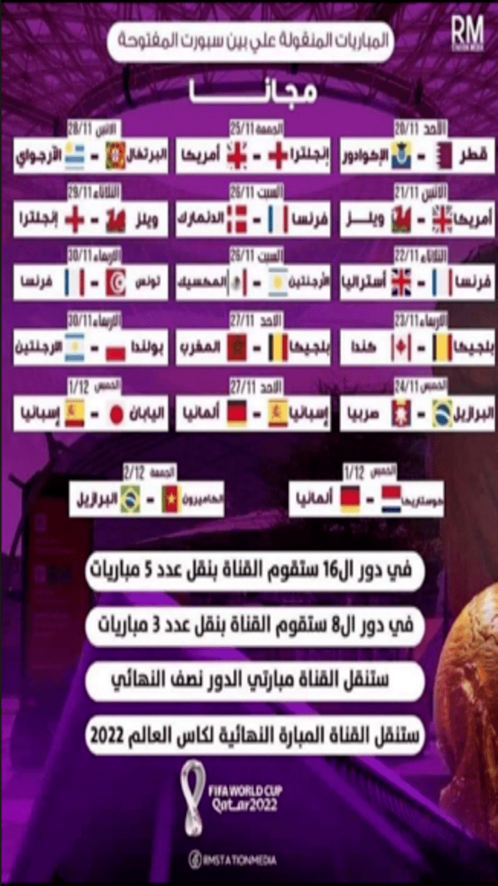 متابعة مباراة السنغال وهولندا
