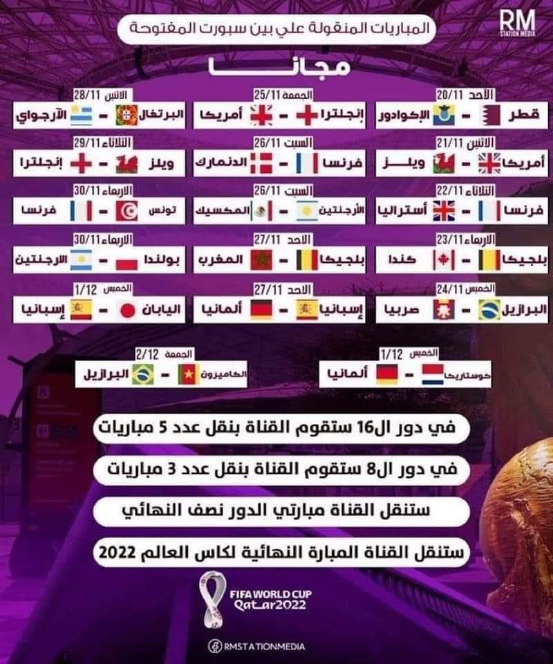 مباريات قنوات بي إن سبورت