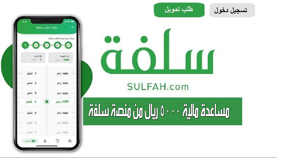 تمويل منصة سلفة للمواطن 5000 ريال في دقائق